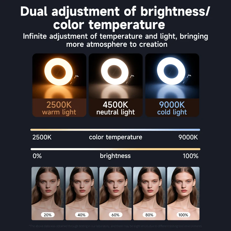 LED Selfie Fill Light for Mags - Photography Lighting Professional ulasan dan harga