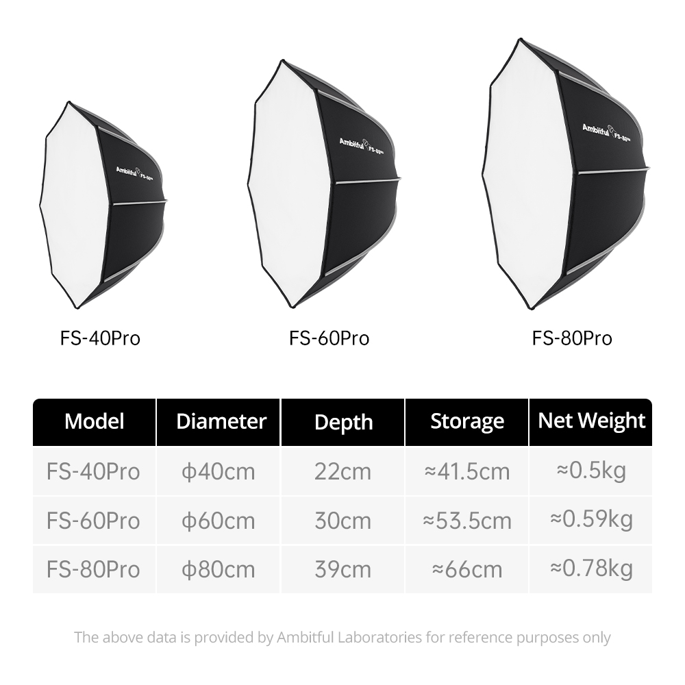 AMBITFUL FS80PROII Fast Setup  - Photography Studio Lighting Set Up ulasan dan harga