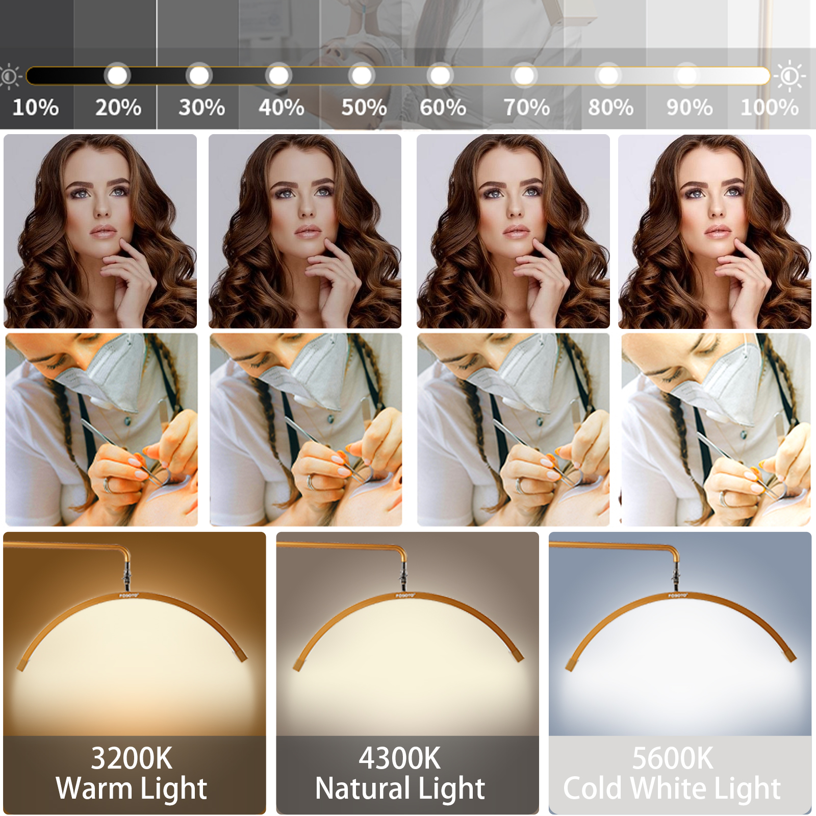 Fosoto Multi-directional Ring  - Photography Lighting Direction ulasan dan harga