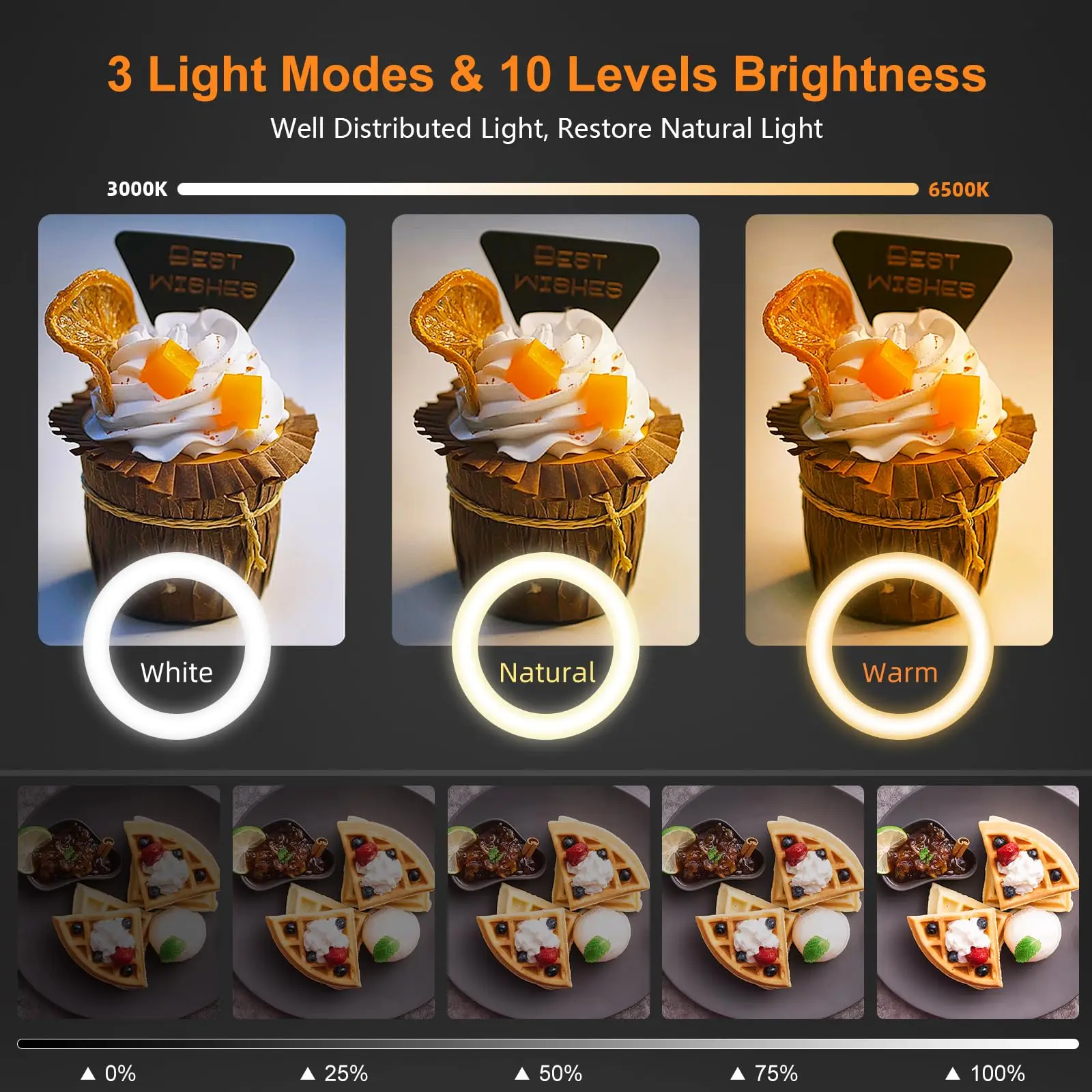 Nice Overhead Tripod With Ring - Photography Lighting Professional ulasan dan harga