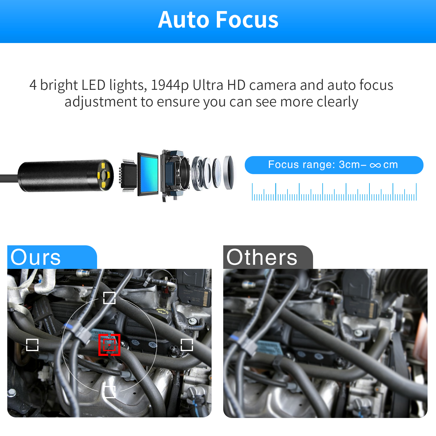 3in1 Auto Focus Inspection End - Photography Lighting Diagram ulasan dan harga
