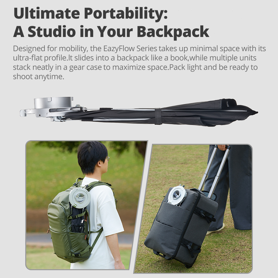 Godox EazyFlow series Foldable - Photography Lighting Flash ulasan dan harga